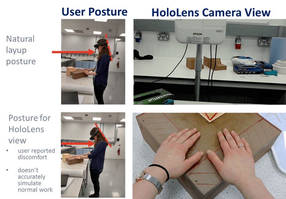 Image showing the uncomfortable postures required to use the HoloLens in the composite layup environment